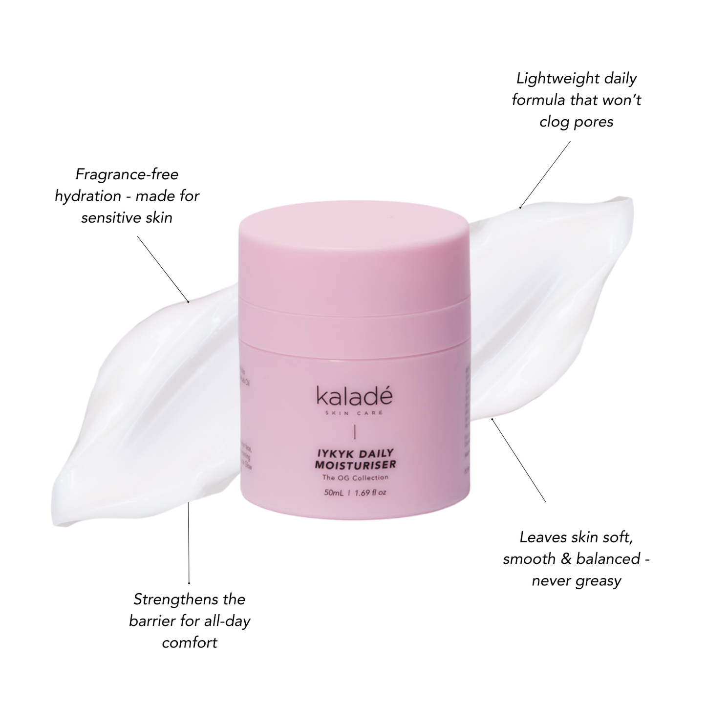 IYKYK Daily Moisturiser