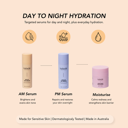 Day-to-Night Hydration