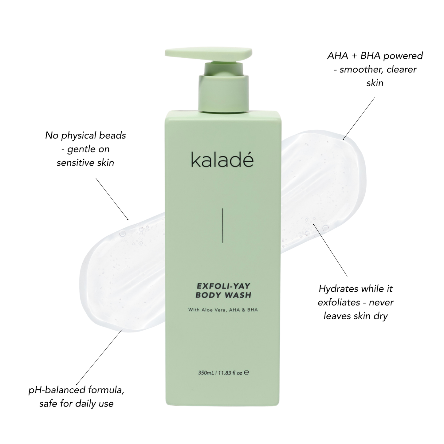 Exfoli-YAY Body Wash