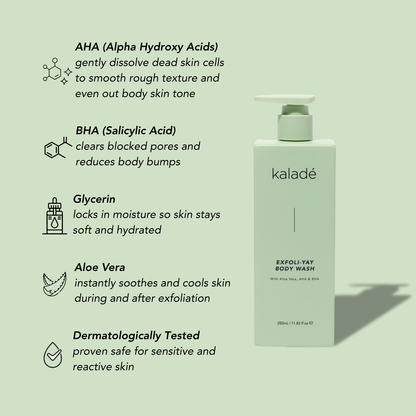 Complete Skincare Edit