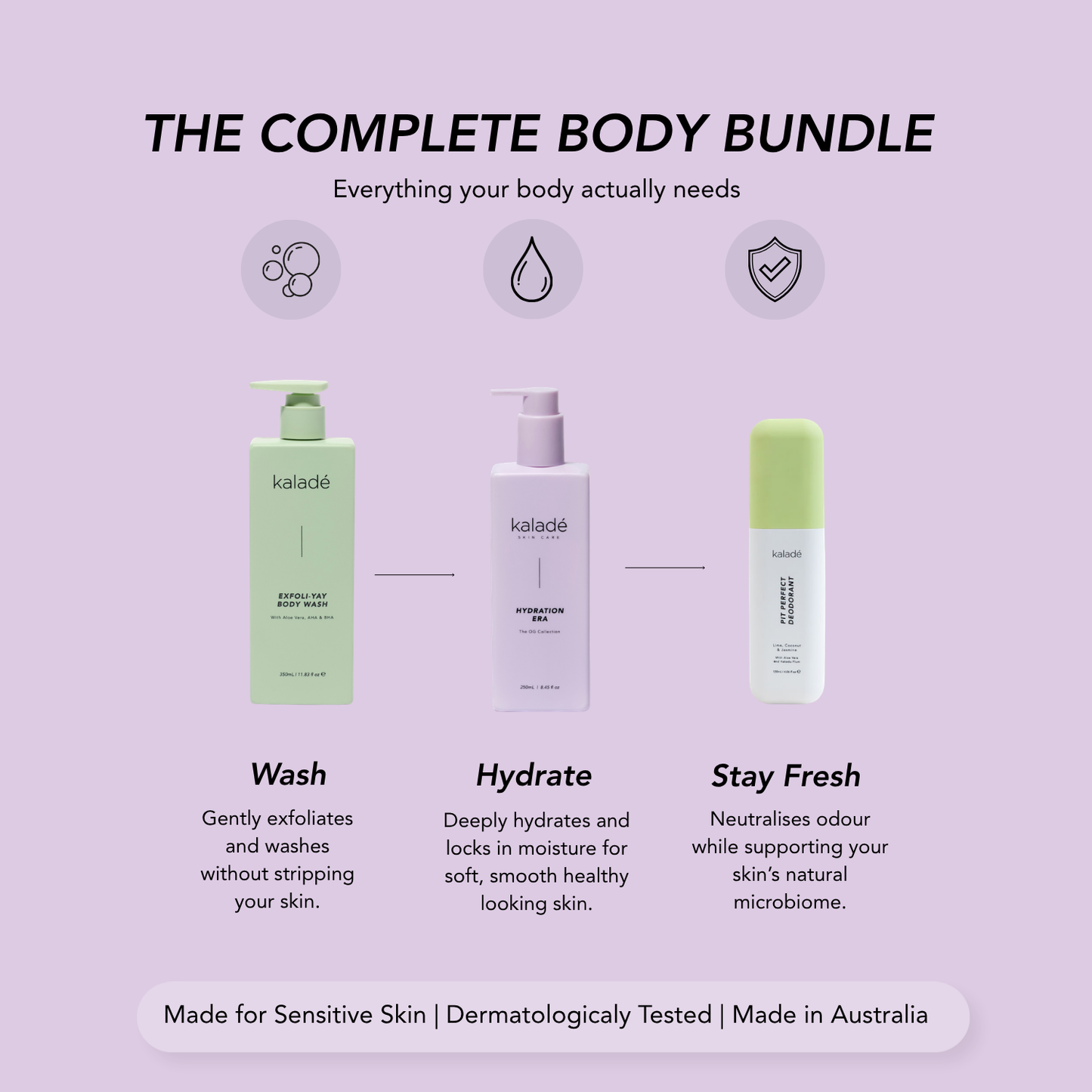 Complete Body Bundle