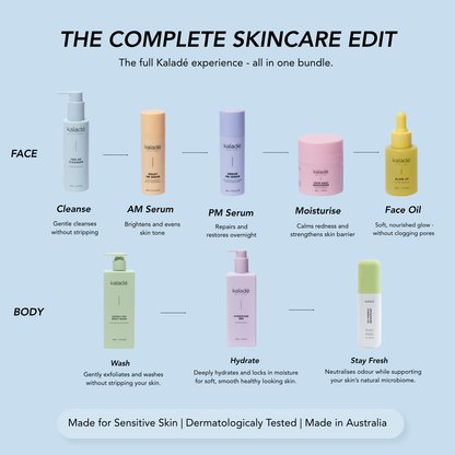 The Morning and Night time face routine, cleanser, serum, moisturise and oil