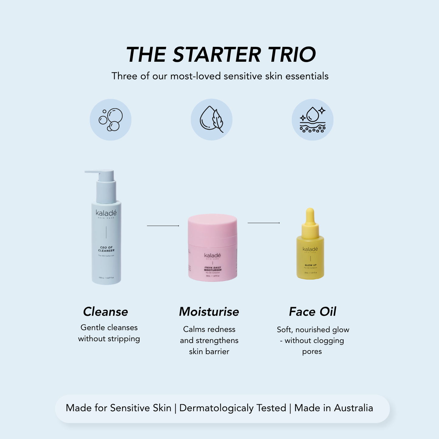 Starter Trio