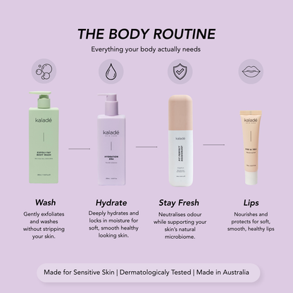 Hydration Era Body Lotion