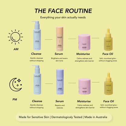 The Morning and Night time face routine, cleanser, serum, moisturise and oil